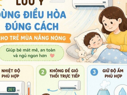 Chuyên mục test - Infographic: Giữ cho con mát mà không ốm mùa nắng nóng với nhiệt độ điều hòa “chuẩn” này