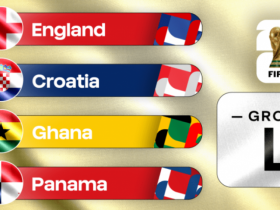 Bảng xếp hạng bảng L World Cup 2026: 