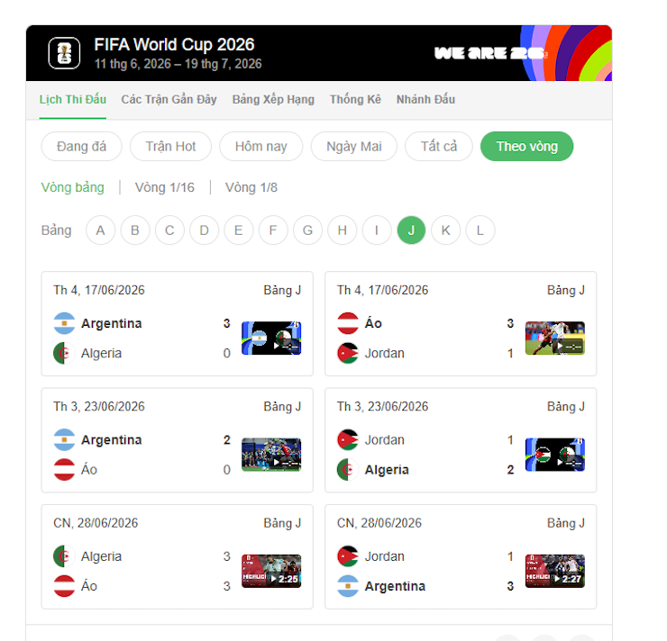 Lionel Messi hay Cristiano Ronaldo được tìm nhiều hơn ở vòng bảng World Cup 2026? - 2