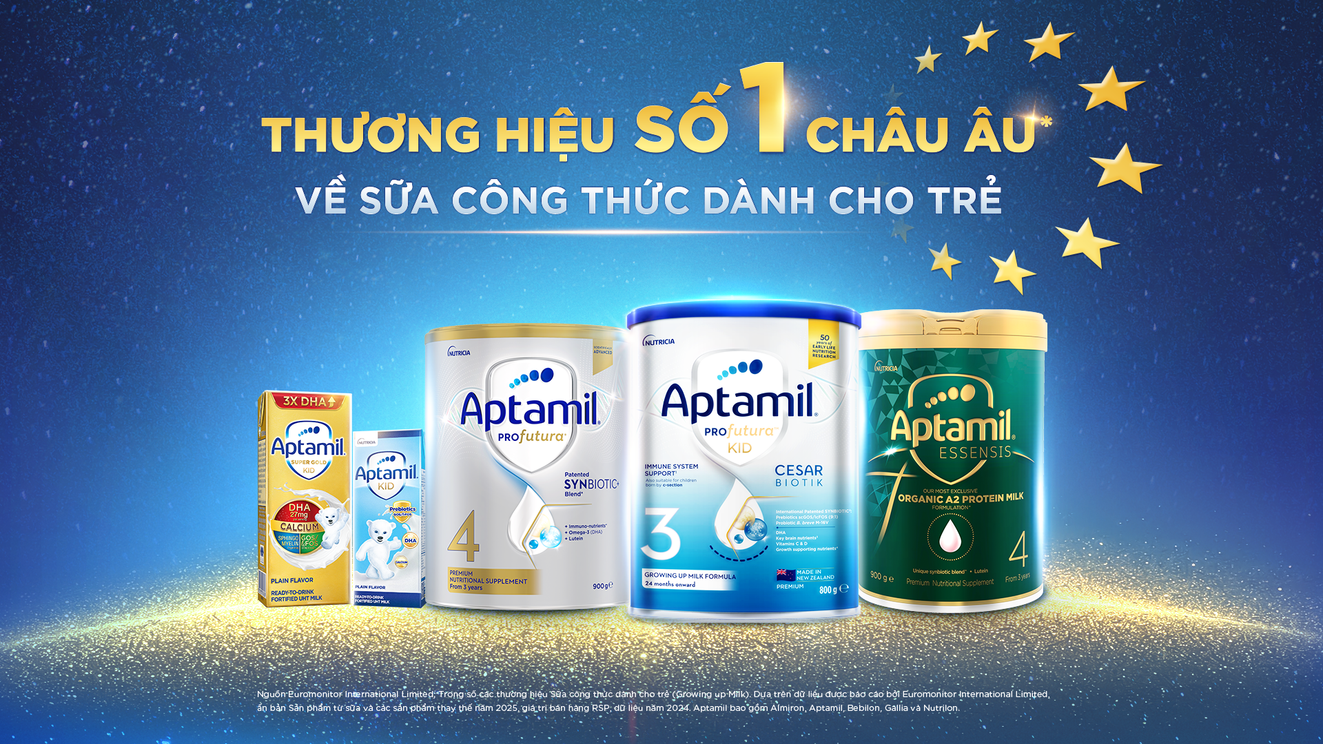 Điểm tựa 50 năm khoa học cho con vững đề kháng, trí não - 3