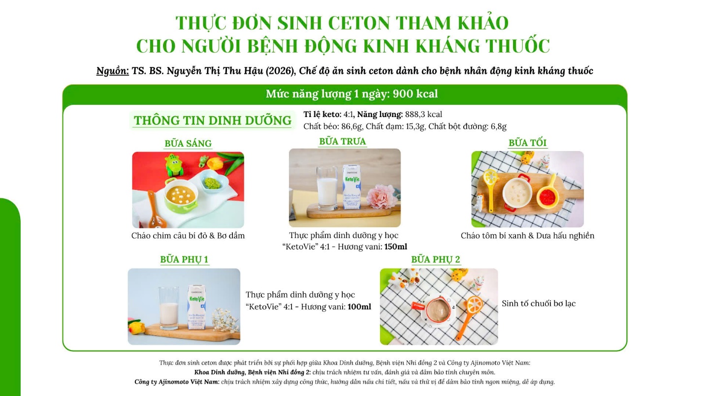Bệnh nhân động kinh kháng thuốc dễ dàng tuân thủ điều trị với KetoVie® - Thực phẩm dinh dưỡng y học - 4