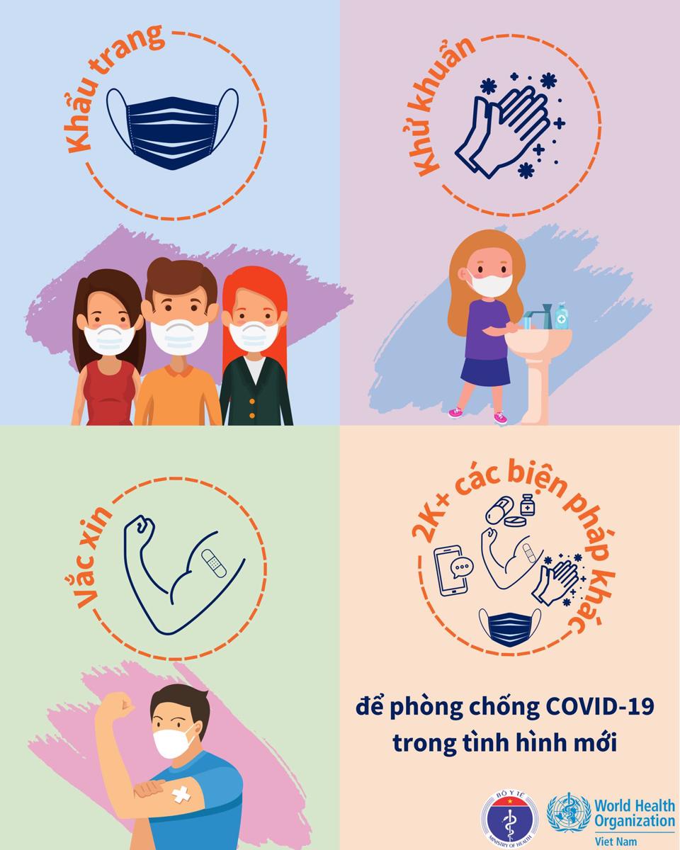 Bộ Infographics khuyến cáo thực hiện các biện pháp phòng, chống dịch Covid-19 trong tình hình mới - 4