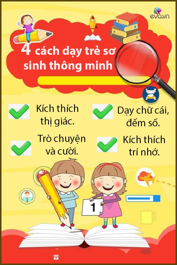 Tuổi vợ chồng chênh lệch nhau ở khoảng này, con sinh ra IQ cao nhất - 2