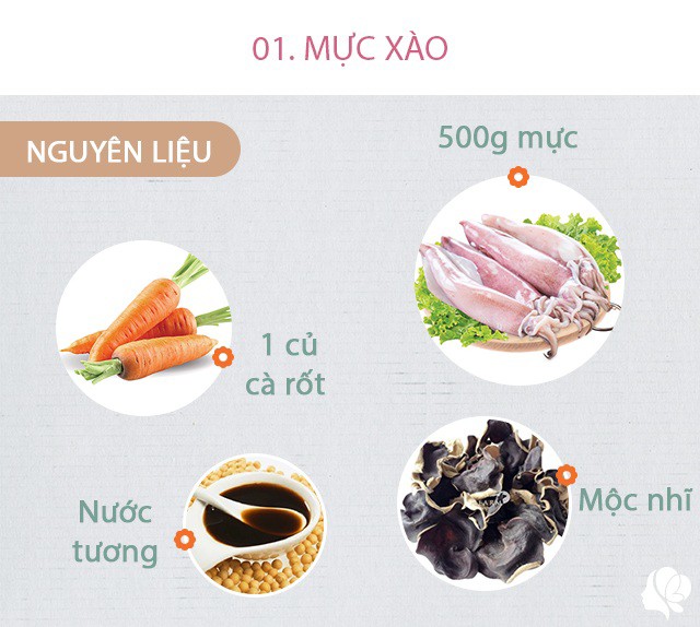 Hôm nay nấu gì: Cơm chiều 4 món từ chính đến phụ đều hấp dẫn - 2