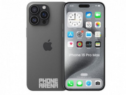 Công nghệ - Đây là kích cỡ màn hình của iPhone 16 Pro và iPhone 16 Pro Max