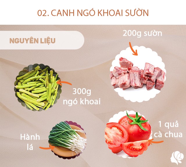 Hôm nay nấu gì: Cơm tối đầy ắp món ngon - 4