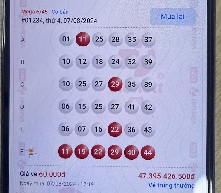 Chơi xổ số qua điện thoại, thuê bao Viettel "ẵm" Jackpot hơn 47 tỷ đồng - 2