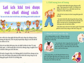 Infographic: Lợi ích khi trẻ được chơi đúng cách, cả IQ và EQ tăng đều sau thời gian ngắn