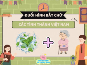 Đuổi hình bắt chữ: Đoán tên các tỉnh thành Việt Nam