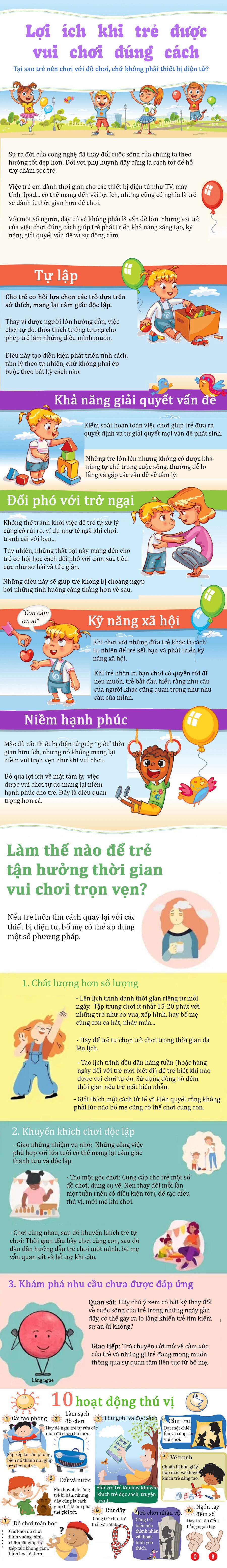 Infographic: Lợi ích khi trẻ được chơi đúng cách, cả IQ và EQ tăng đều sau thời gian ngắn - 1