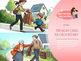 Trẻ chưa một lần nói "con yêu bố mẹ", lý do đằng sau khiến ai cũng đau lòng