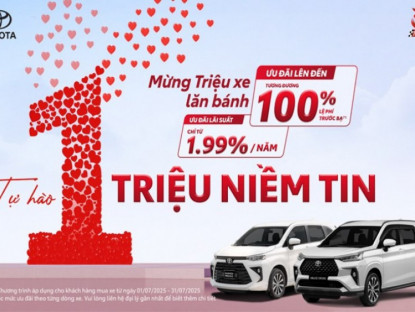Thông tin doanh nghiệp - Mua Veloz Cross: Giảm ngay đến 66 triệu đồng tiền mặt và lãi suất chỉ từ 1,99%/năm