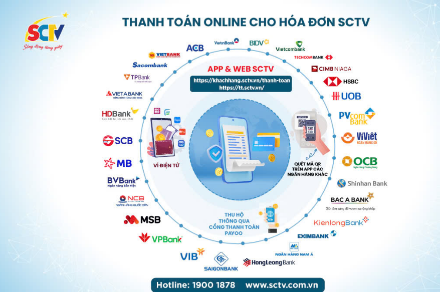 Trải nghiệm kho giải trí vô hạn - tháng 7 bùng nổ ưu đãi lắp đặt truyền hình, internet từ SCTV - 4