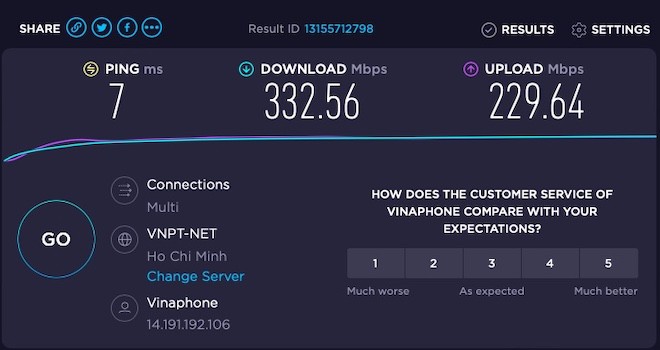 Ức chế vì mạng Wi-Fi yếu, chập chờn: Đây là cách giải quyết! - 2