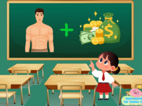 Đuổi hình bắt chữ: Đoán tên các nhân vật lịch sử Việt Nam trong 1 phút