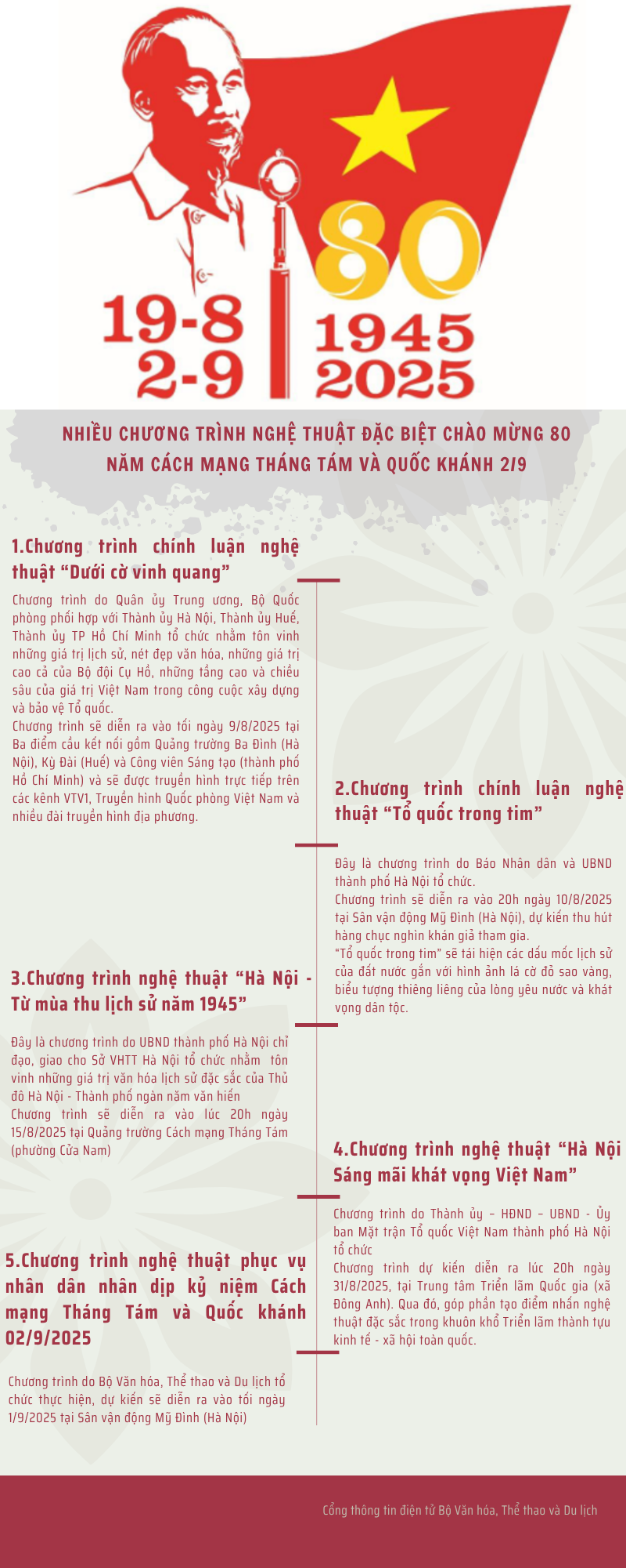 Infographic: Nhiều chương trình nghệ thuật đặc biệt chào mừng 80 năm Cách mạng tháng Tám và Quốc khánh 2/9 - 1