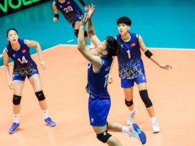 Đặng Hồng ghi 62 điểm, cùng U21 Việt Nam tạo kỳ tích ở bóng chuyền thế giới