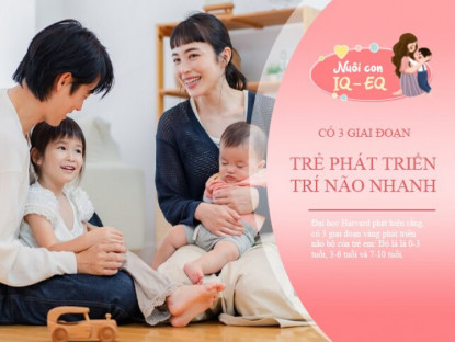 Gia đình - 3 cơ hội để trẻ thông minh và tài giỏi hơn, quyết định toàn bộ cuộc đời của trẻ