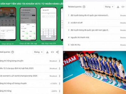 Công nghệ - Thanh Nhã bóng đá nữ, Đặng Thị Hồng U21 bóng chuyền nữ, tài khoản giao thông &quot;hot&quot; Google