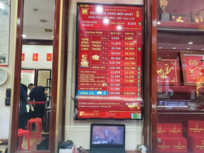 Kinh tế - Giá vàng chiều 23/8: Tăng dữ dội lên mốc cao nhất lịch sử, cảnh tượng “lạ” trên phố vàng Hà Nội