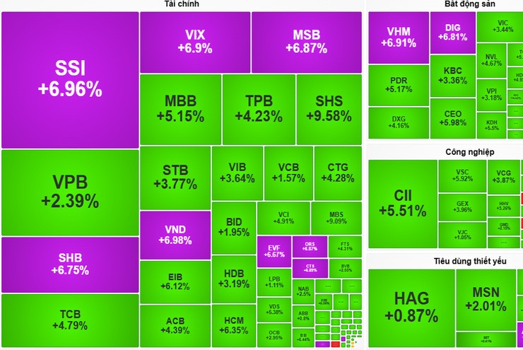 Kinh tế 24h: Chính thức xóa bỏ cơ chế Nhà nước độc quyền sản xuất vàng miếng - 2