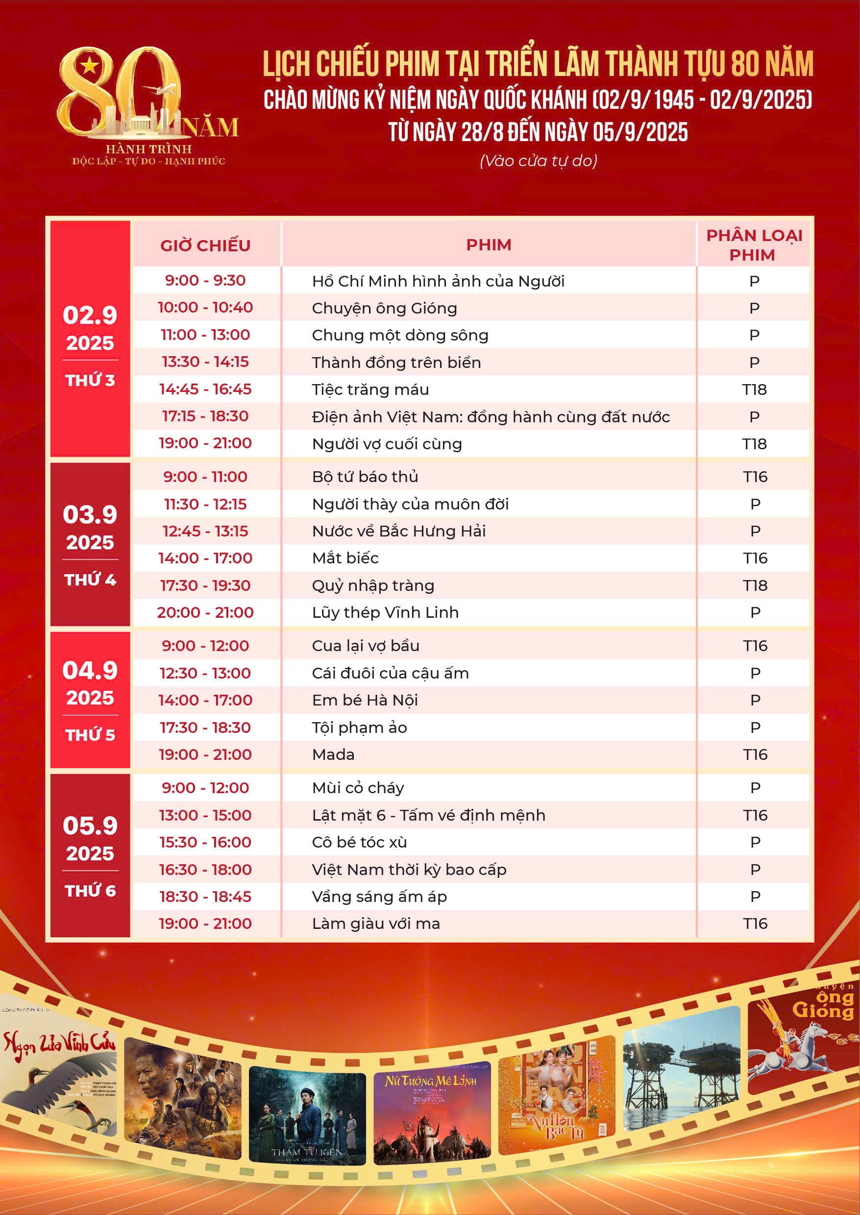 Chiếu miễn phí 50 bộ phim điện ảnh Việt Nam tại Triển lãm thành tựu đất nước “80 năm hành trình Độc lập – Tự do – Hạnh phúc” - 3
