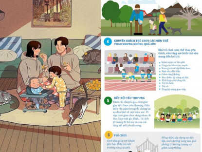 Gia đình - Infographic: 15 điều bố mẹ làm nuôi dạy con hạnh phúc, lớn lên biết hiếu thảo