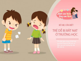 Kiểu bắt nạt này đang âm thầm hại con ở trường, giáo viên không nói nhưng bố mẹ cần biết
