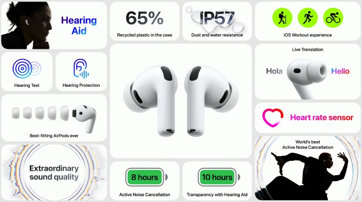 Apple giới thiệu AirPods Pro mới sau ba năm chờ đợi - 3
