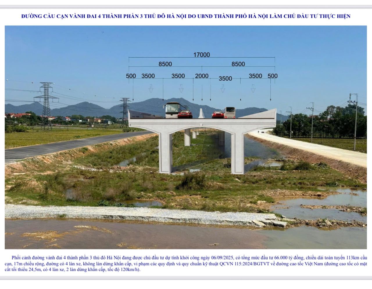 Đường cao tốc và đường sắt trên cao HB +: Sự tâm huyết và Tầm nhìn tương lai - 2