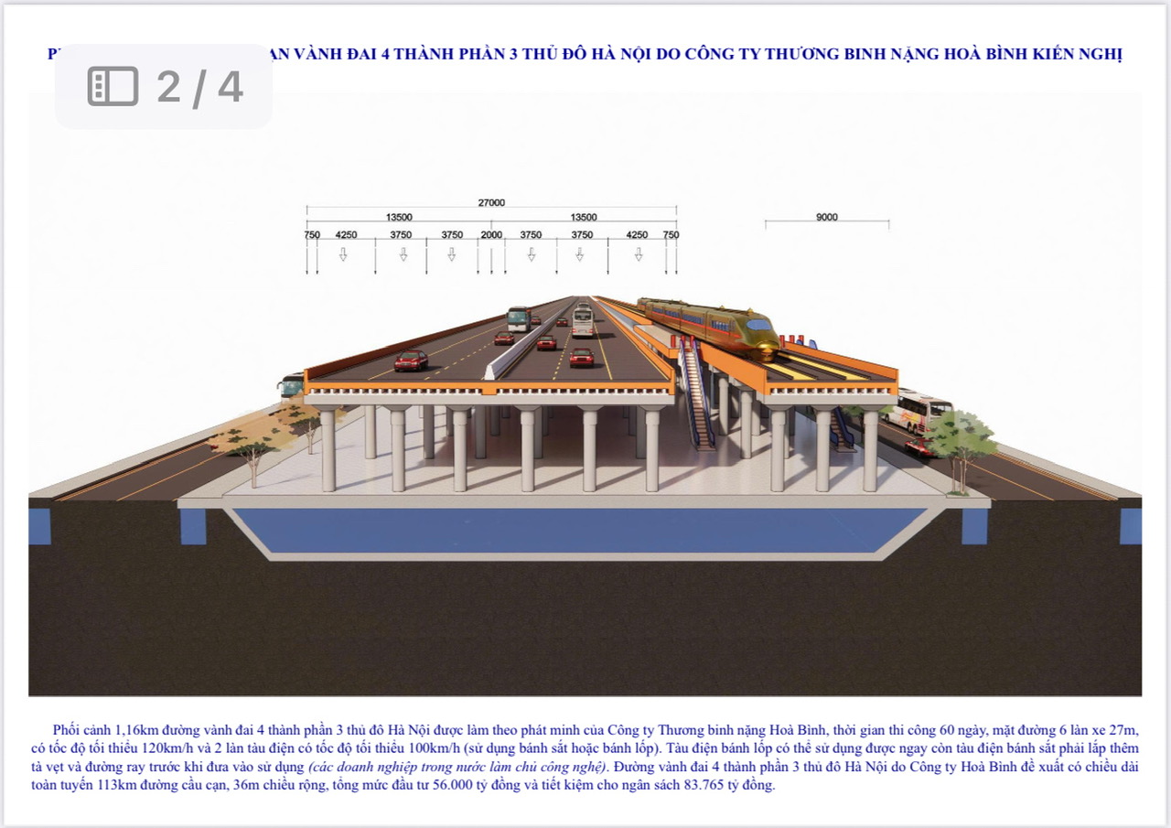Đường cao tốc và đường sắt trên cao HB +: Sự tâm huyết và Tầm nhìn tương lai - 3