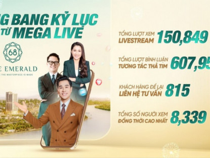 Thông tin doanh nghiệp - 163 booking trong phiên Mega Live: The Emerald 68 dẫn đầu cuộc chơi mới