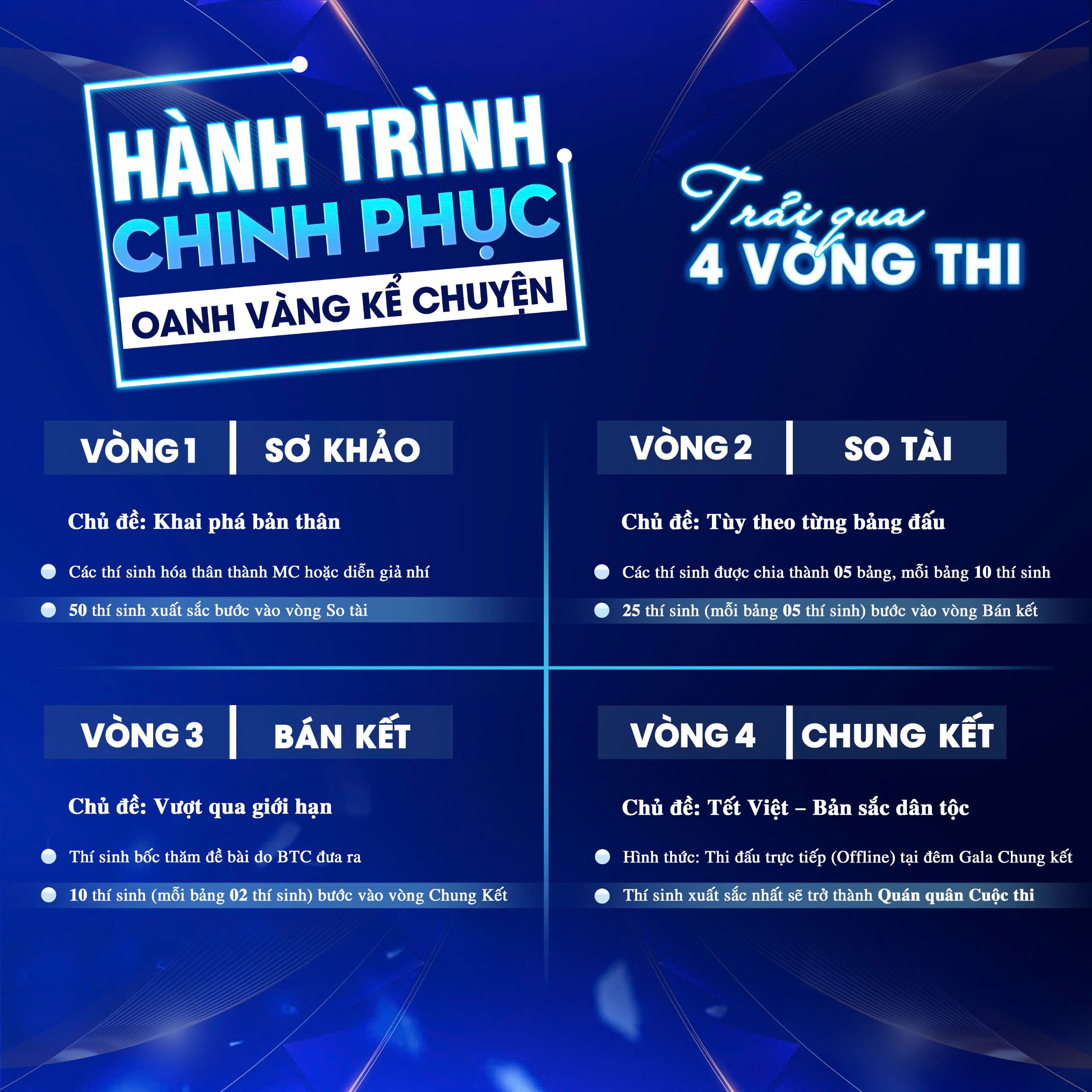 Phát động Cuộc thi - Tìm kiếm Ngôi sao Diễn giả Nhí toàn quốc 2025 “Oanh vàng kể chuyện” - 2