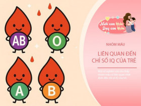 Không hề mê tín: Trẻ em có nhóm máu này là may mắn, chỉ số IQ cao hơn người