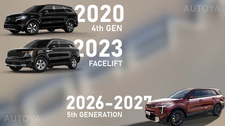 Kia Sorento 2027 “lột xác” với thiết kế táo bạo, thách thức cả xe sang - 2