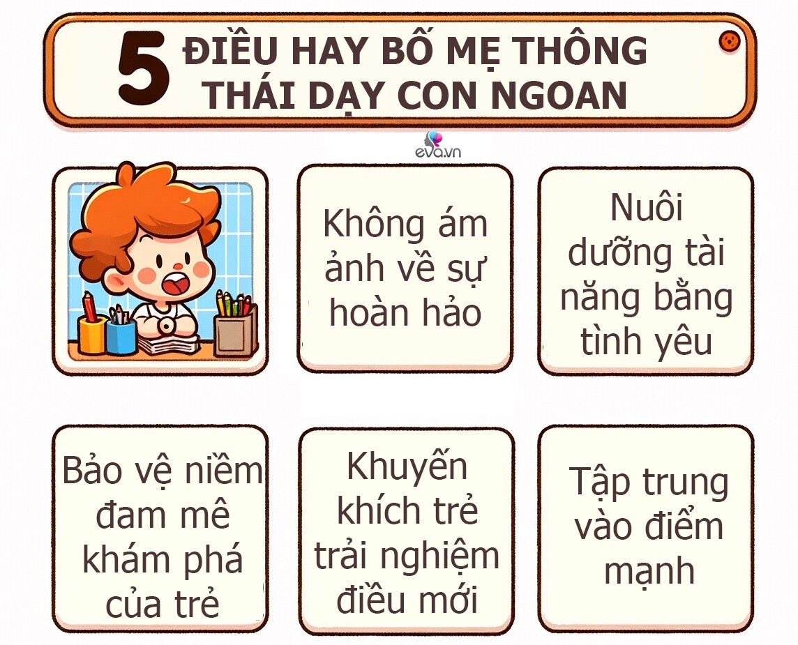 5 đặc điểm từ bố mẹ là phước lành từ nhiều đời, để nuôi dưỡng con cái thành công - 3