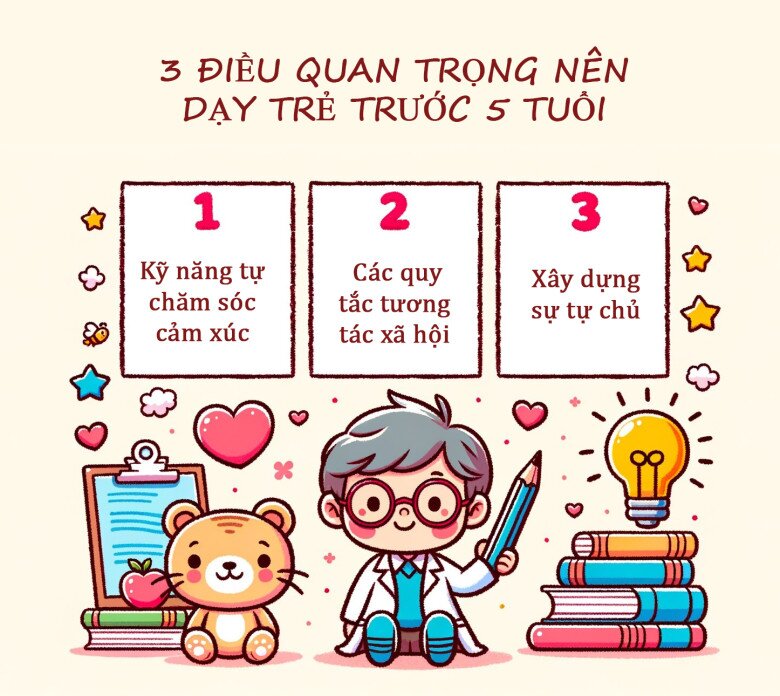 Đứa trẻ được dạy 3 điều, lớn lên EQ cao, ngày càng tự tin để làm nên sự nghiệp lớn - 3