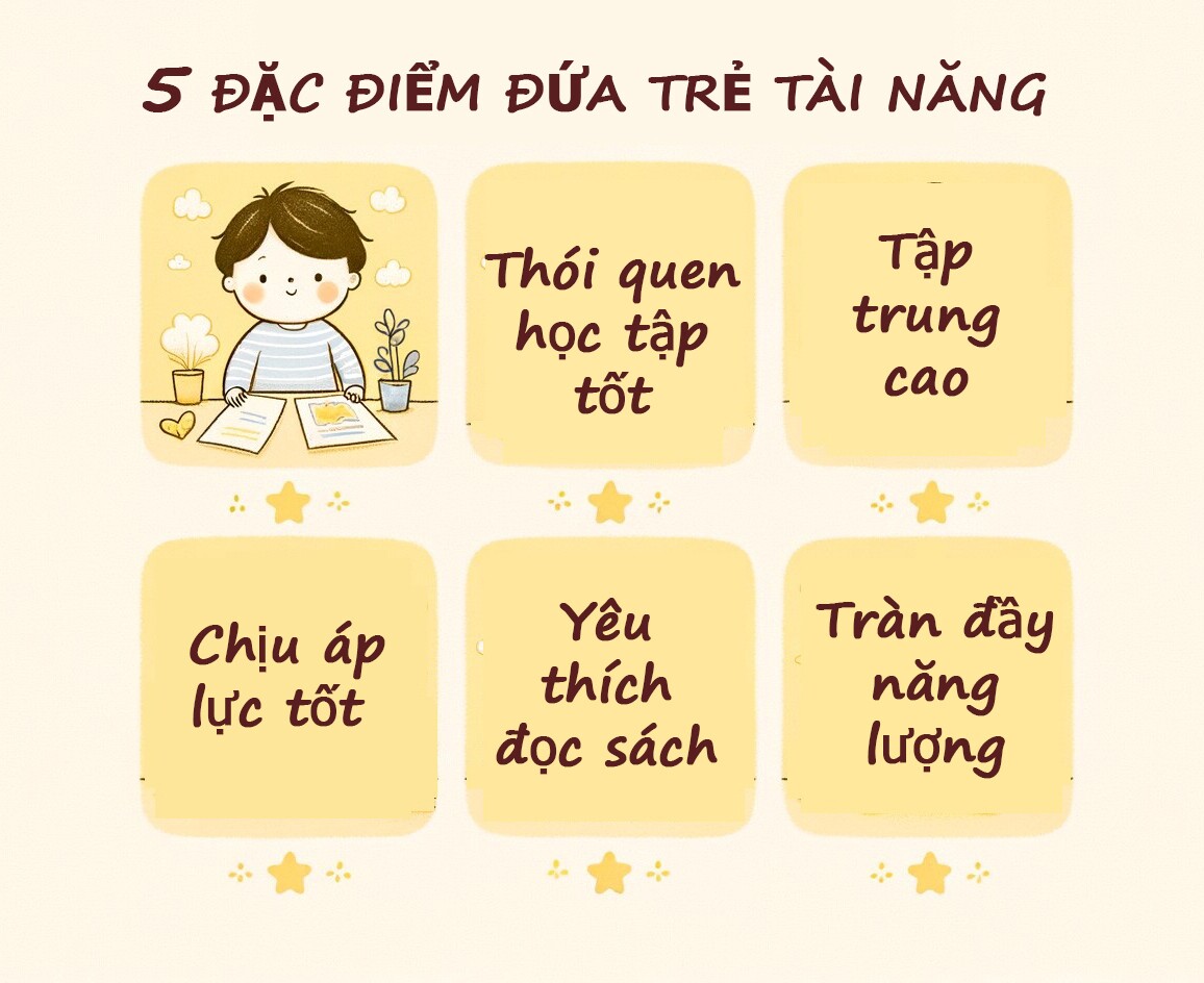 Em bé tài năng sinh ra đã để lộ 5 đặc điểm, bố mẹ thông minh biết đầu tư sớm cho con - 3