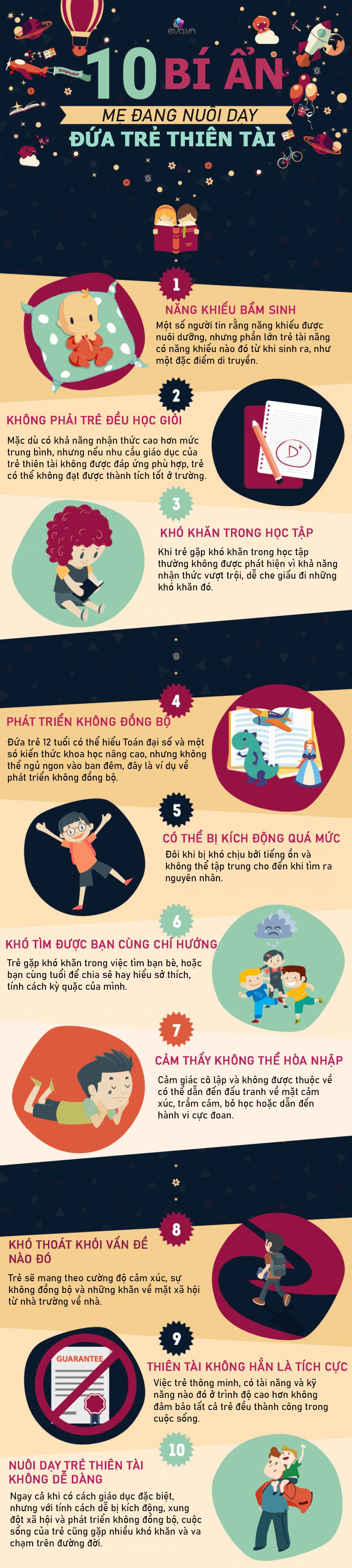 Infographic: 10 sự thật mẹ đang nuôi đứa trẻ thiên tài, hiểu sớm để dạy con giỏi - 1