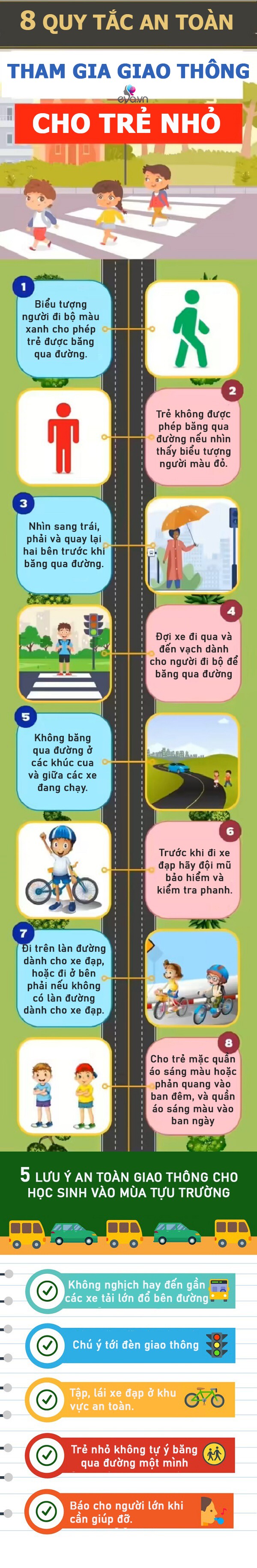 Infographic: 8 quy tắc an toàn dạy trẻ tham gia giao thông mùa tựu trường - 1