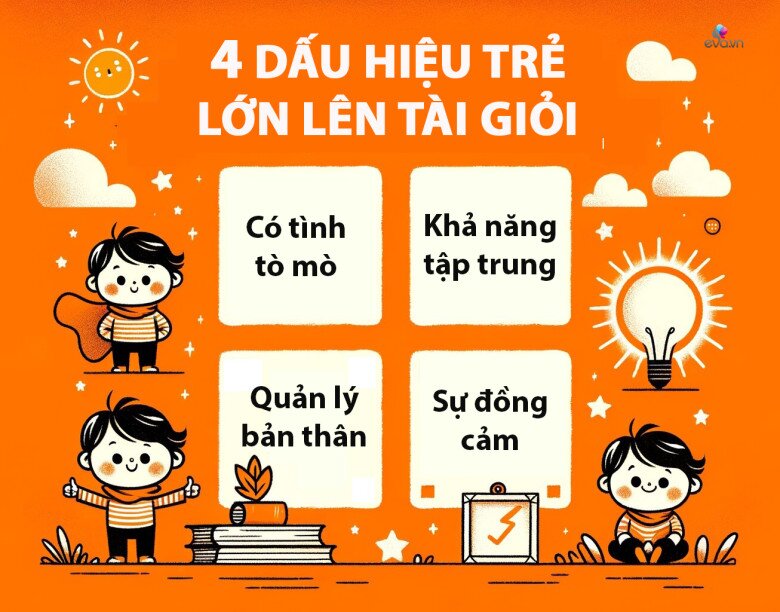 Đứa trẻ thành công khi lớn lên đều có 4 dấu hiệu này từ nhỏ - 3
