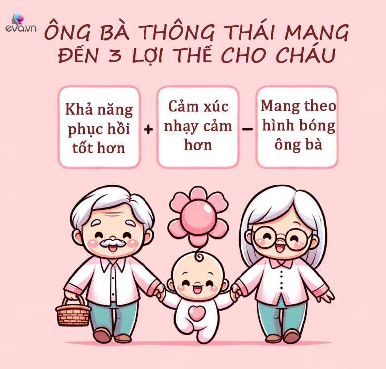 Đứa trẻ được ông bà nuôi dưỡng, ẩn chứa 3 đặc điểm chung trong tính cách - 3