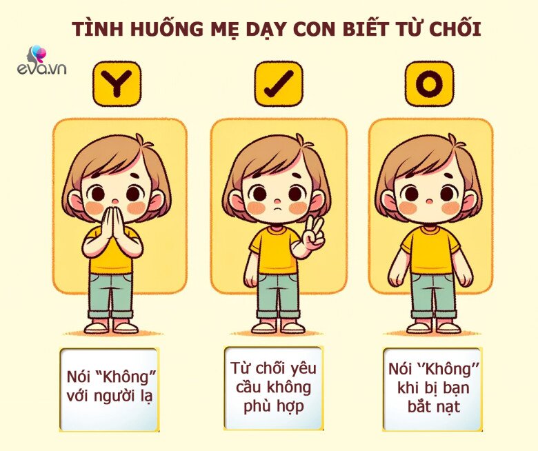 Trước khi trẻ 6 tuổi, hãy dạy con nói &#34;Không&#34; trong 3 điều, bé lớn lên thầm biết ơn bố mẹ - 3