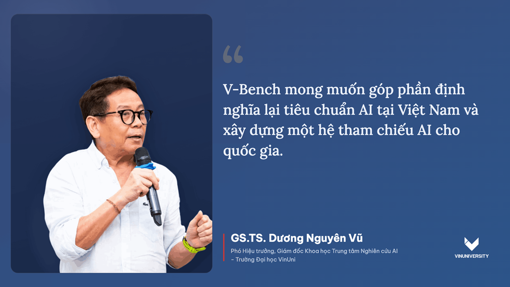 Vinuni ra mắt V-Bench - Thước đo năng lực của các mô hình AI dành cho người Việt - 4