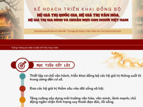 Kế hoạch triển khai đồng bộ hệ giá trị quốc gia, hệ giá trị văn hóa, hệ giá trị gia đình và chuẩn mực con người Việt Nam