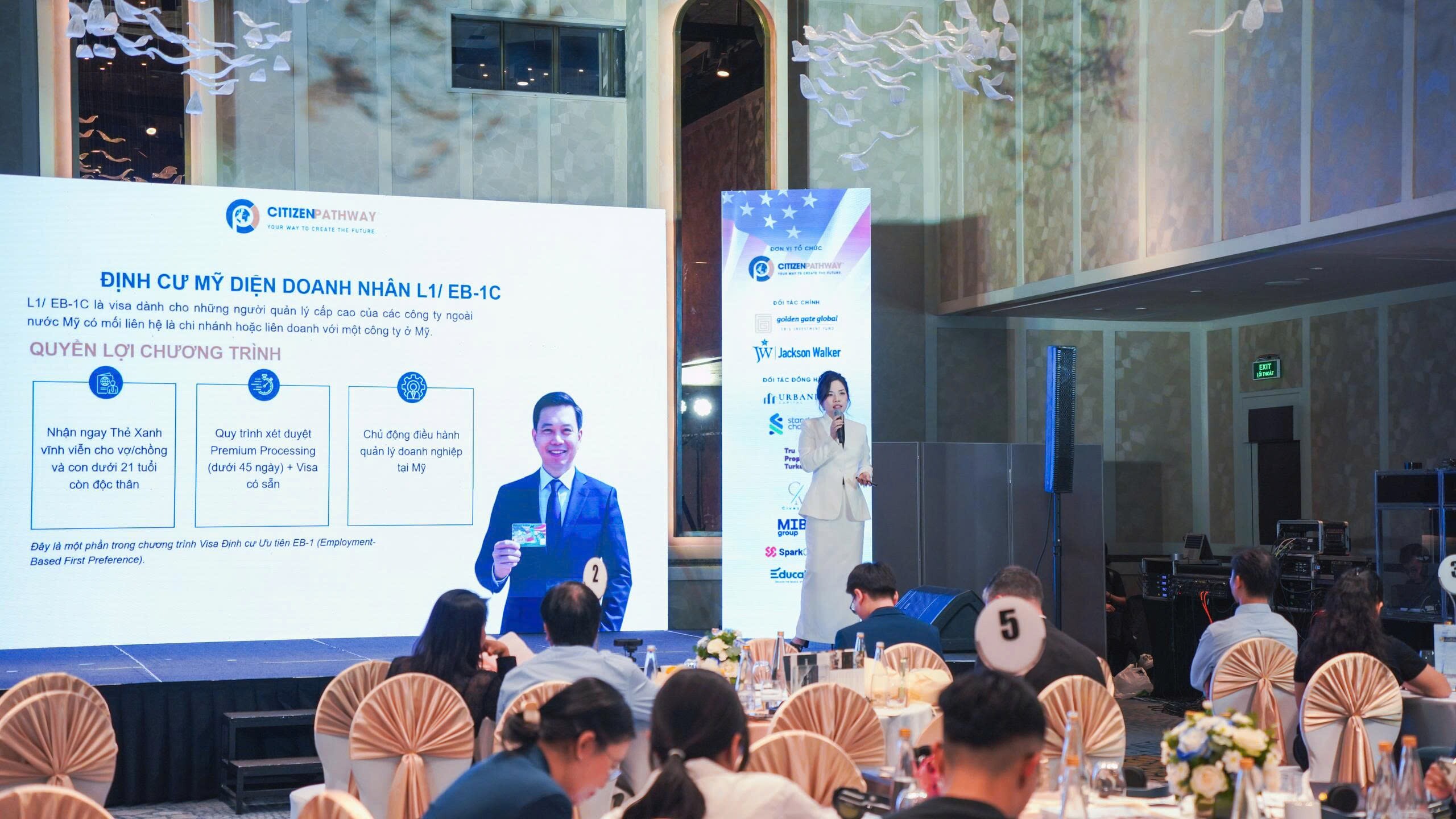 Doanh nhân Việt và chiến lược "danh mục cư trú toàn cầu" trong kỷ nguyên dịch chuyển - 2