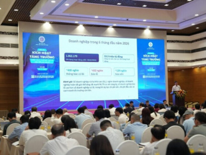 Thông tin doanh nghiệp - Kích hoạt chính sách vi mô hướng tới tăng trưởng hai con số
