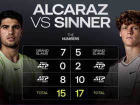 Sinner vượt Alcaraz, bỏ xa 