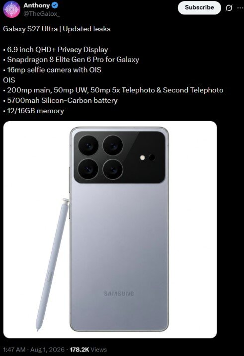 Galaxy S27 Ultra lần đầu lộ thiết kế mới lạ - 3
