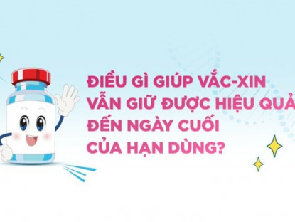 Thông tin doanh nghiệp - Điều gì giúp vắc-xin vẫn giữ được hiệu quả đến ngày cuối của hạn dùng?